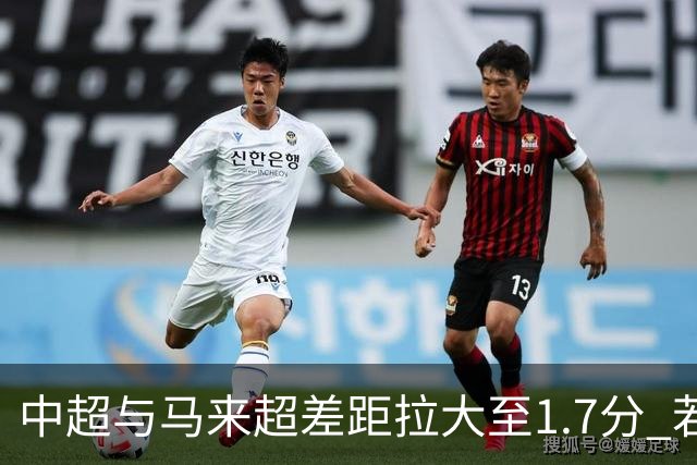 中超与马来超差距拉大至1.7分 若赶不上28/29赛季只有2个亚冠席位