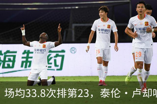 场均33.8次排第23，泰伦·卢却喊出40个三分目标