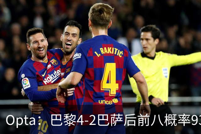 Opta：巴黎4-2巴萨后前八概率93.5%，那三冠王概率持续攀升